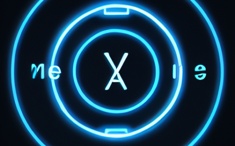 5-7 理清空间关系——Depth深度