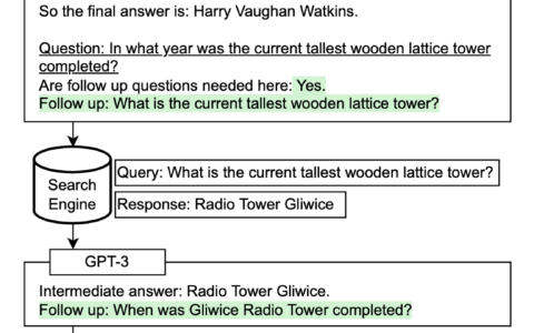 2-6 从入门到略懂 – 深入了解提示词工程