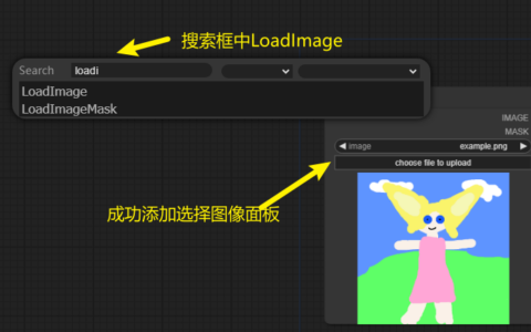 6-6 在ComfyUI中实现图生图功能