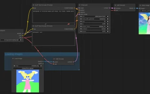 6-1 ComfyUI的基础知识和SD的区别