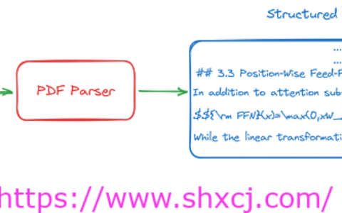 12-23 揭秘AI中的 PDF 解析