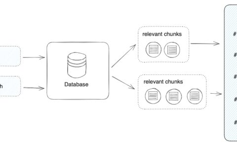 10-14 RAG 的核心 – 混合搜索 + 重新排序 + 恢复