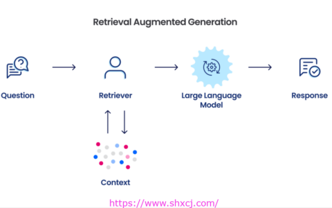 10-1 RAG基础介绍