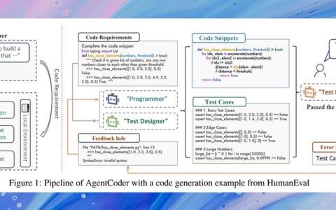 14-65 剑和诗人39 - 打造你自己的 Devin