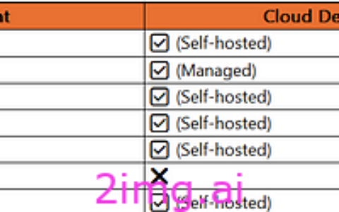 17-10 向量数据库之野望10 - 如何选择向量数据库