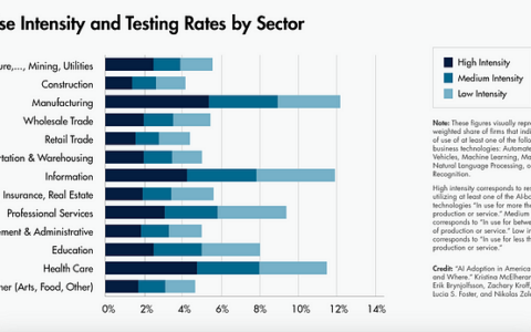 19-1 LLM之野望 1 – 微软打开1-bit LLM时代
