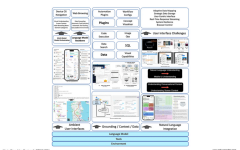 微软的OmniParser简介