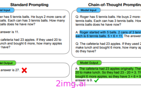 通过约束思路提高(LLM 成绩