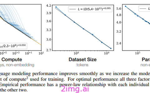扩展语言，扩展思维：LLM 词汇量缩放