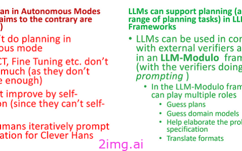 LLM仍然缺乏规划和推理能力