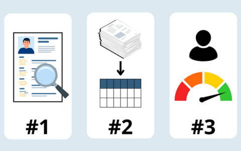 特征工程、非结构化数据结构化和潜在客户评分