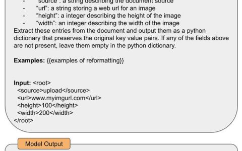 先进提示词工程(Prompt Engineering)