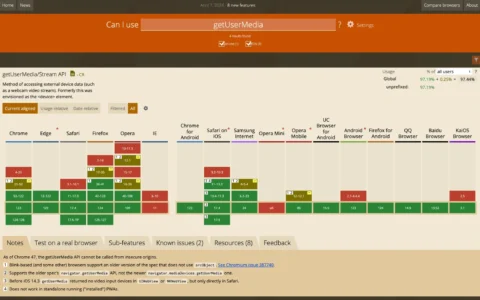 第十五章 音频和视频媒体的支持