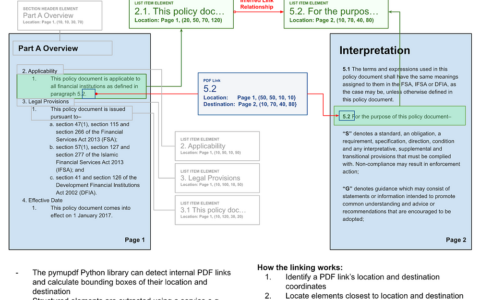 第一次重大人工智能失败刚刚发生