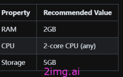 RAG如何接入到垂直行業中-7