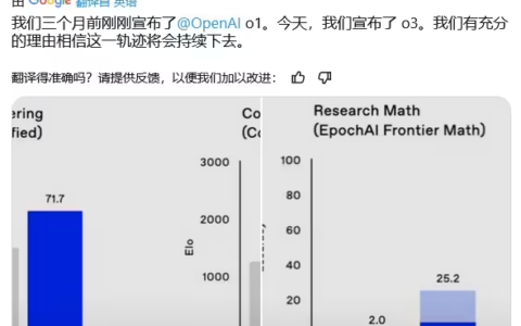 OpenAI o3：推理巅峰的代价