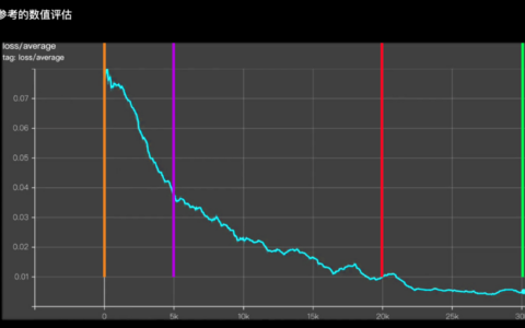7-9 LoRA模型的评估和优化