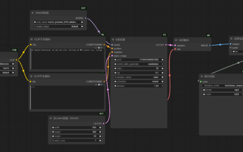 24天学会ComfyUI-制作横版运动短视频