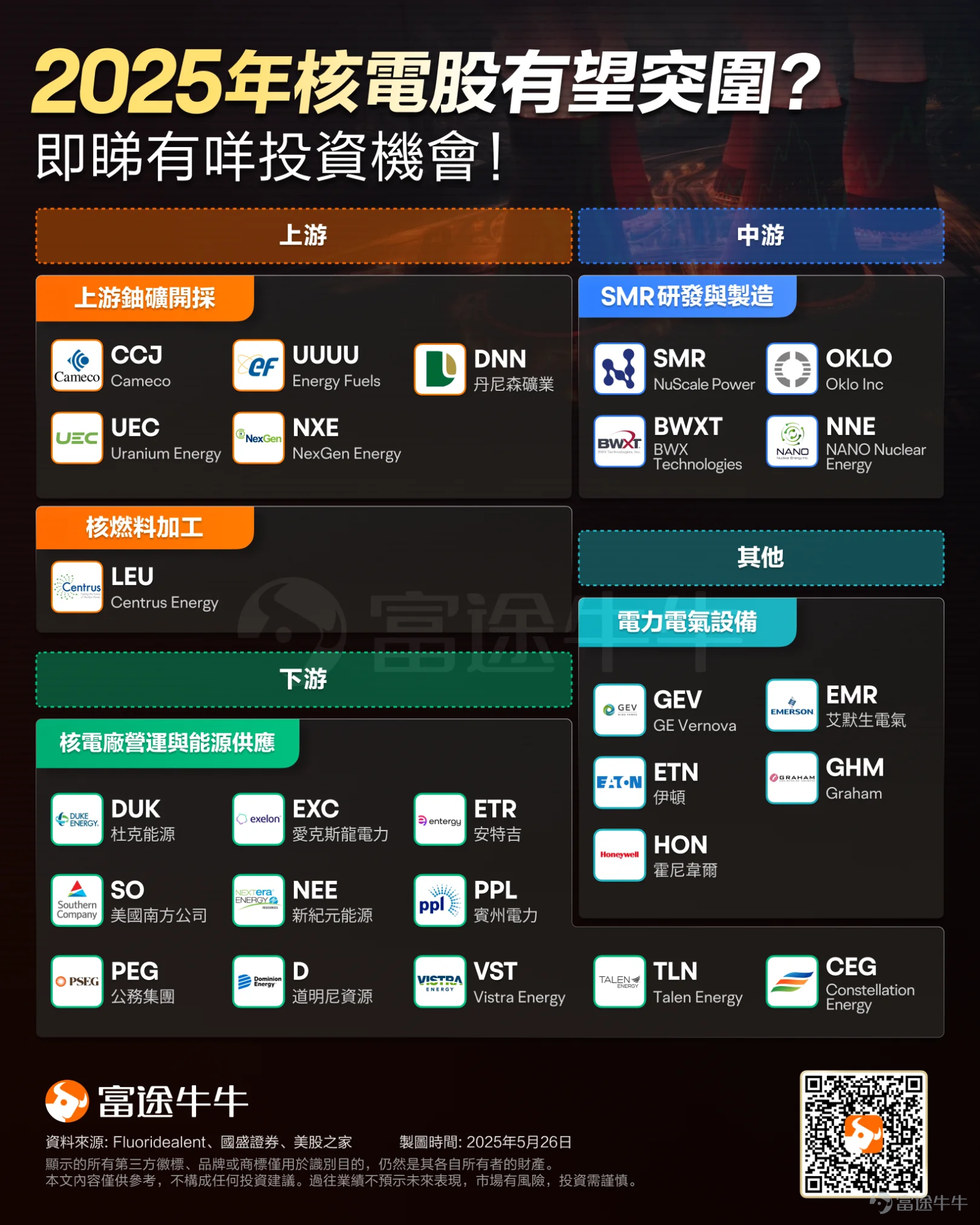 特朗普「AI行动计划」即将揭晓！谁有望成为最大赢家？