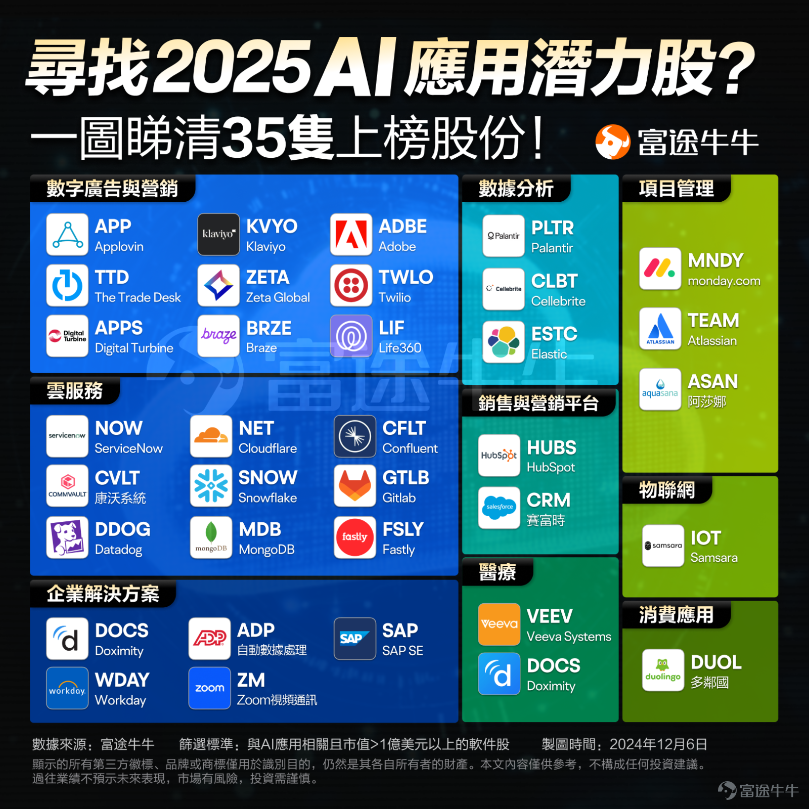 特朗普「AI行动计划」即将揭晓！谁有望成为最大赢家？