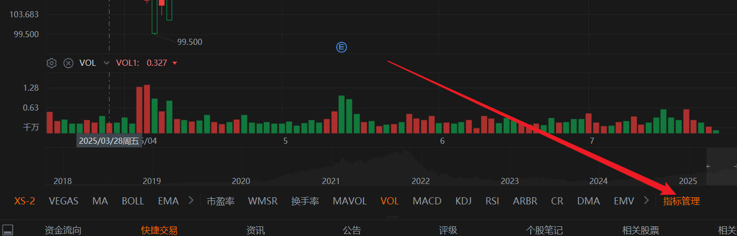 如何在富途牛牛App中新增薛斯通道指标